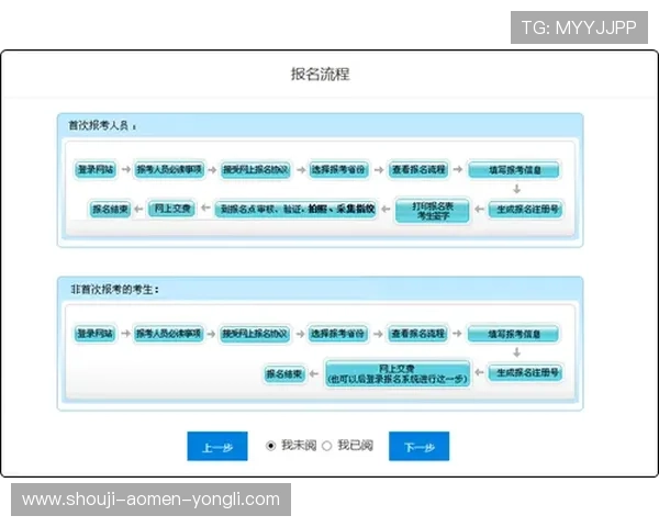 永利澳门网站注册流程详解新手快速入门指南 永利澳门网站注册流程详解新手快速入门指南