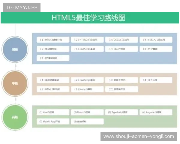 永利国际登录线路官网详细介绍多种登录方式帮助新手快速上手畅玩永利国际平台