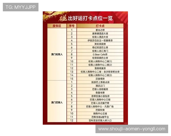 澳门英国人官网最新活动优惠信息汇总让你不错过每一次精彩的促销与奖励机会