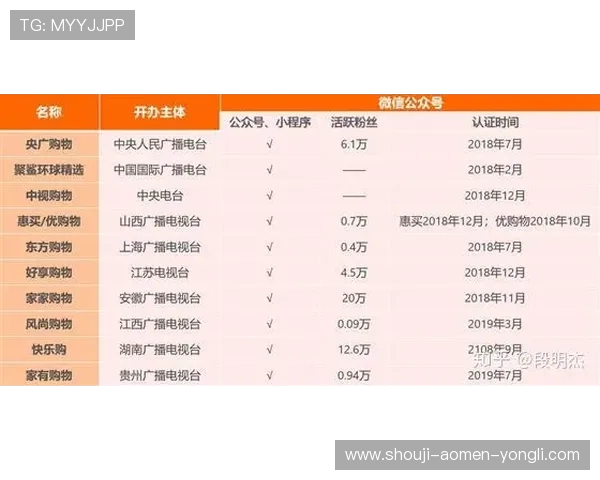澳门赌场年龄分布特征详解：年轻玩家与中老年玩家的差异与趋势