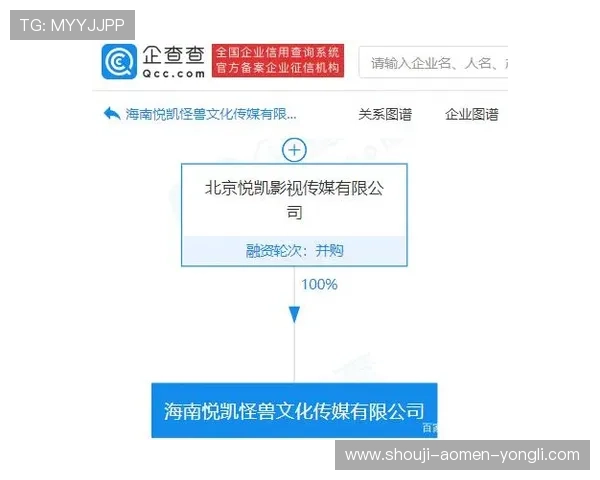 利用企查查监控悦凯娱乐的最新工商变更信息,确保企业信息的实时更新与准确性 利用企查查监控悦凯娱乐的最新工商变更信息,确保企业信息的实时更新与准确性