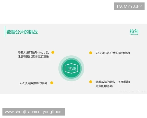 新澳门滚球盘常见问题解答全面覆盖解决用户在投注过程中遇到的疑难杂症