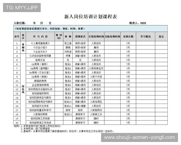 永利官网人培训计划：企业内部培训体系与员工技能提升方案